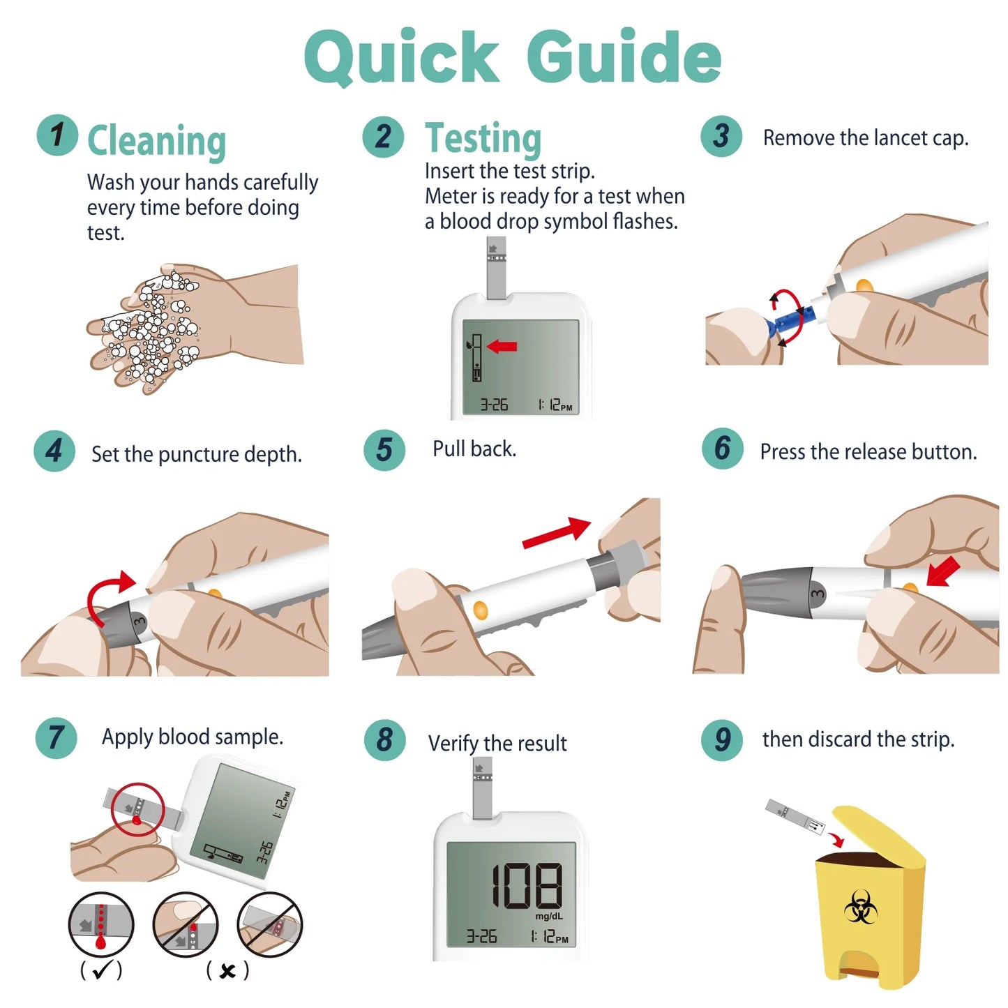AGM-513S Blood Glucose Monitor Kit, 100 Glucometer Strips, 100 Lancets