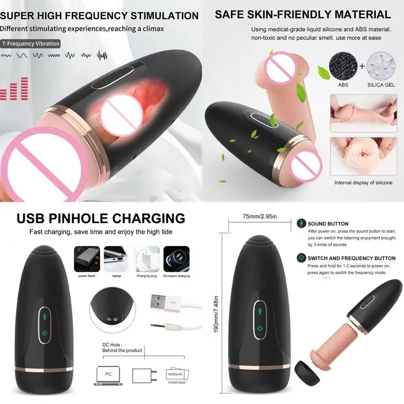 Ultimate Realistic USB-Powered Male Pleasure Device with Strong Suction Cup for Hands-Free Enjoyment