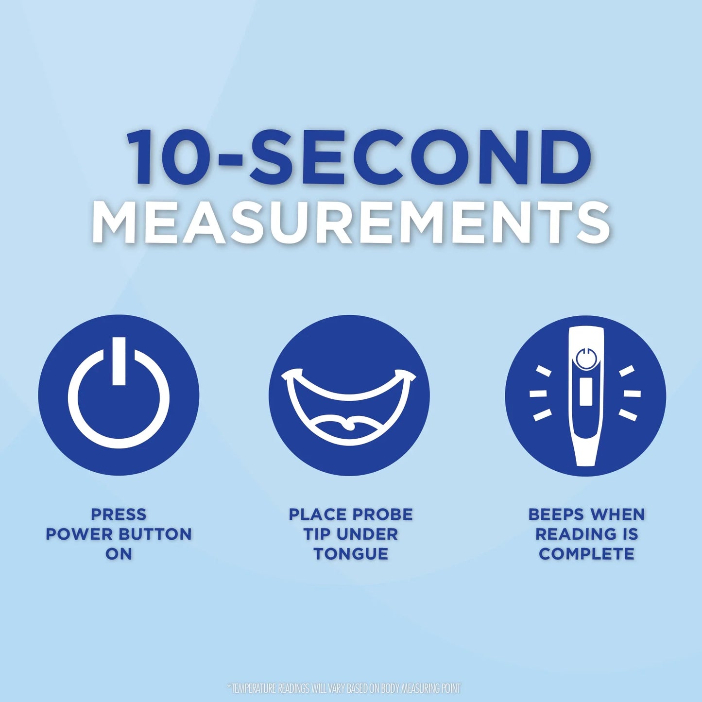 Digital Instant Read Thermometer with Flexible Tip, Dual Celsius and Fahrenheit Modes, Water-Resistant Design, and Storage Case for All Ages