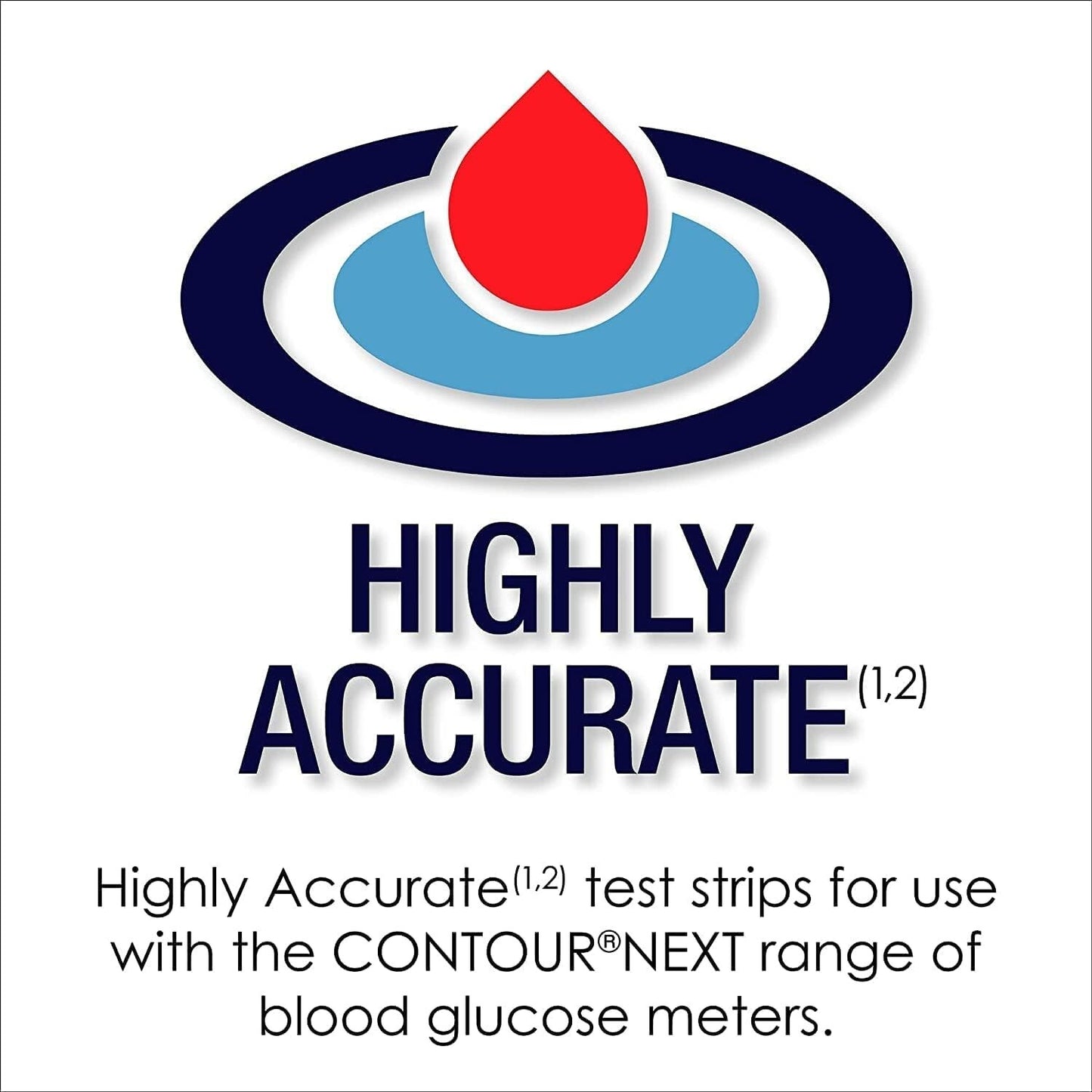 Blood Glucose Monitoring System All-In-One Kit for Diabetes