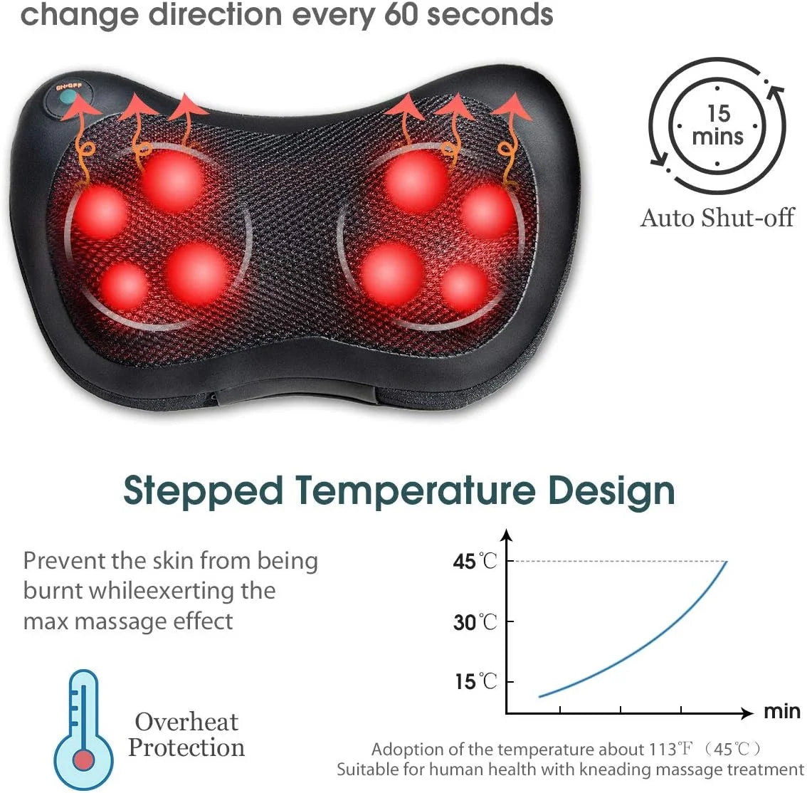 Shiatsu Back and Neck Massager with Heat - Deep Tissue Massage Pillow for Ultimate Relaxation of Back, Shoulders, Legs, and Feet