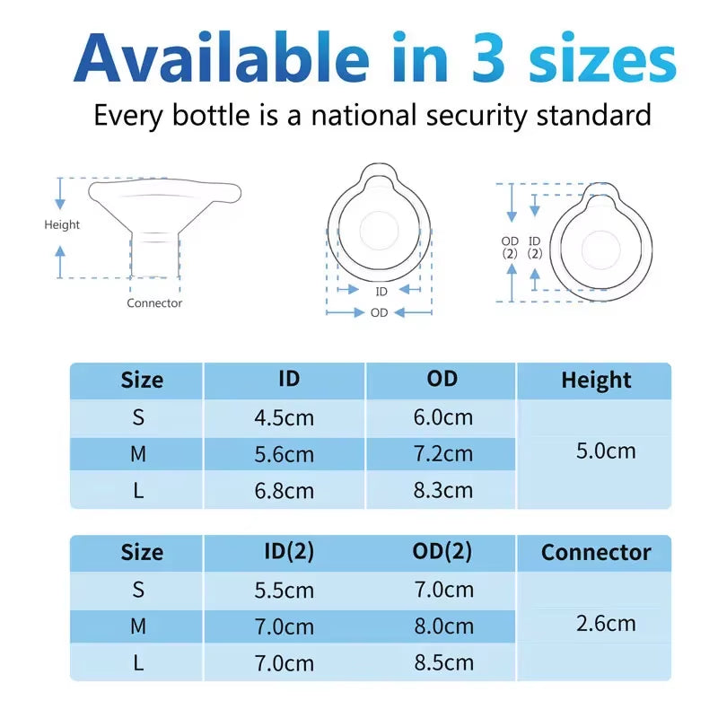 Veterinary Animals Aerosol Chamber Pet Asthma Inhaler Spacer Devices with One PVC Mask Canack Medical