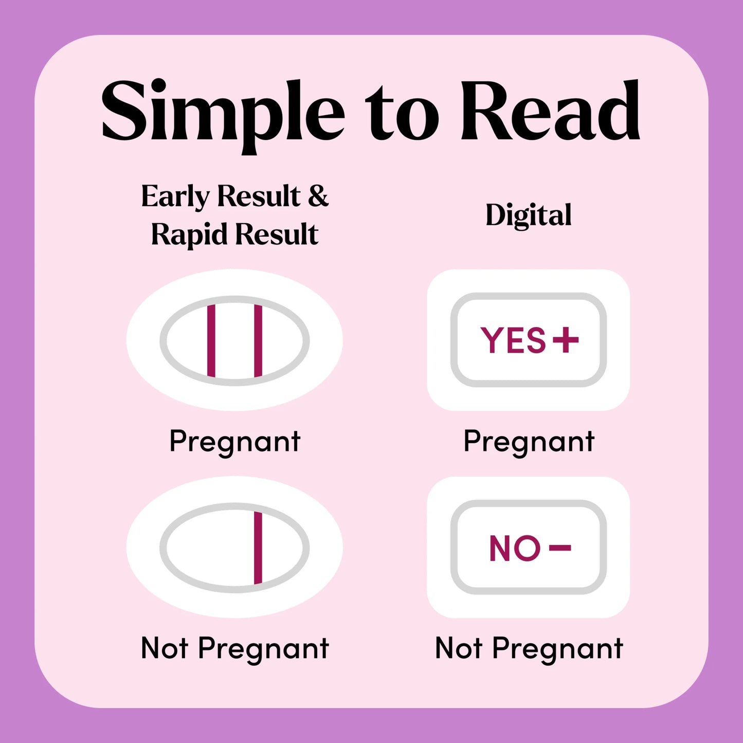 Triple Check Pregnancy Test 3 Ct.