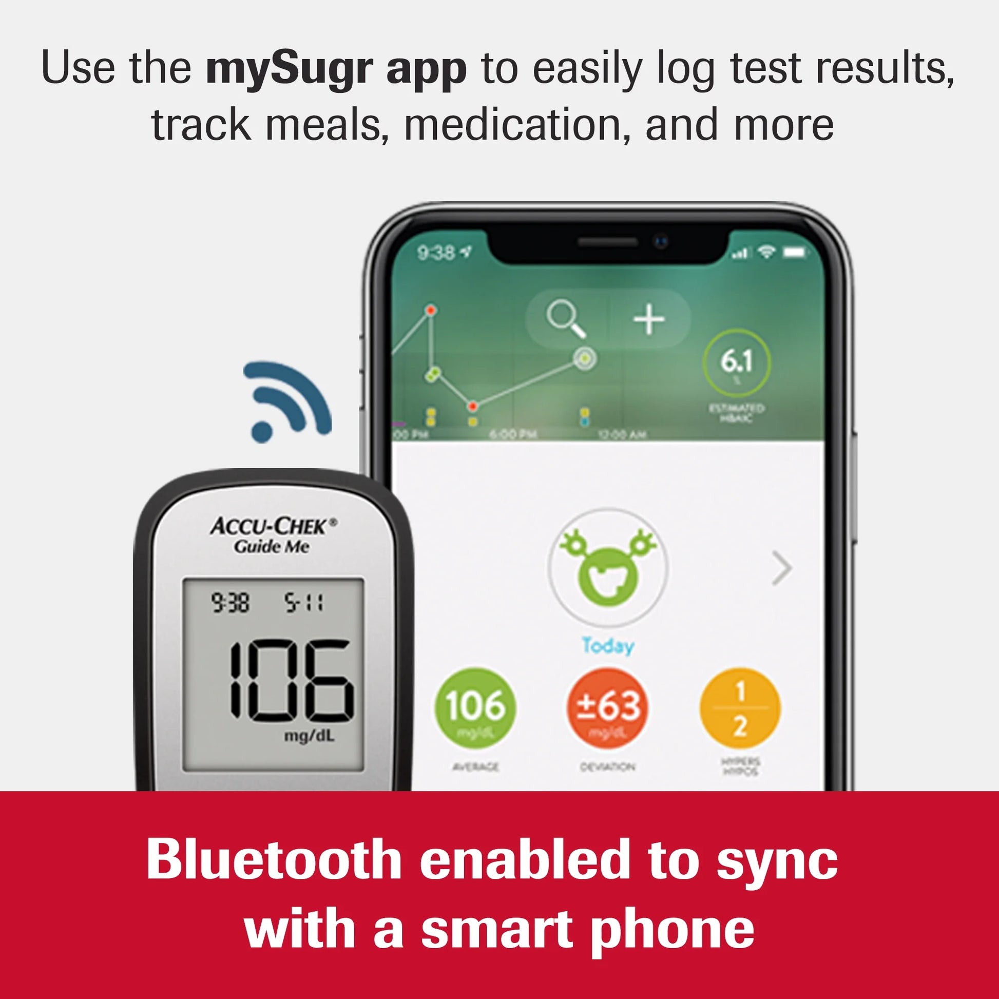 Guide Me Glucose Monitor Kit for Diabetic Blood Sugar Testing: Guide Me Meter, 200 Guide Test Strips, and Control Solution