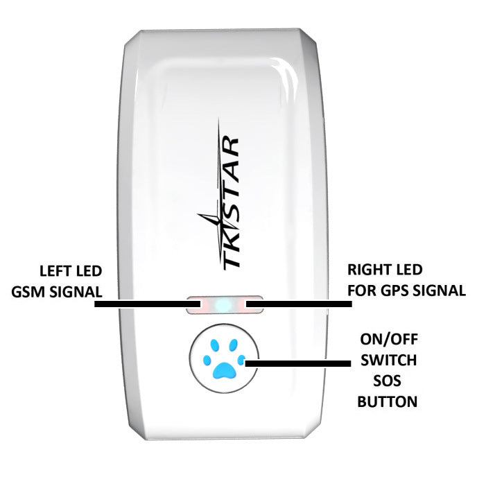 Cat GPS Tracker Device