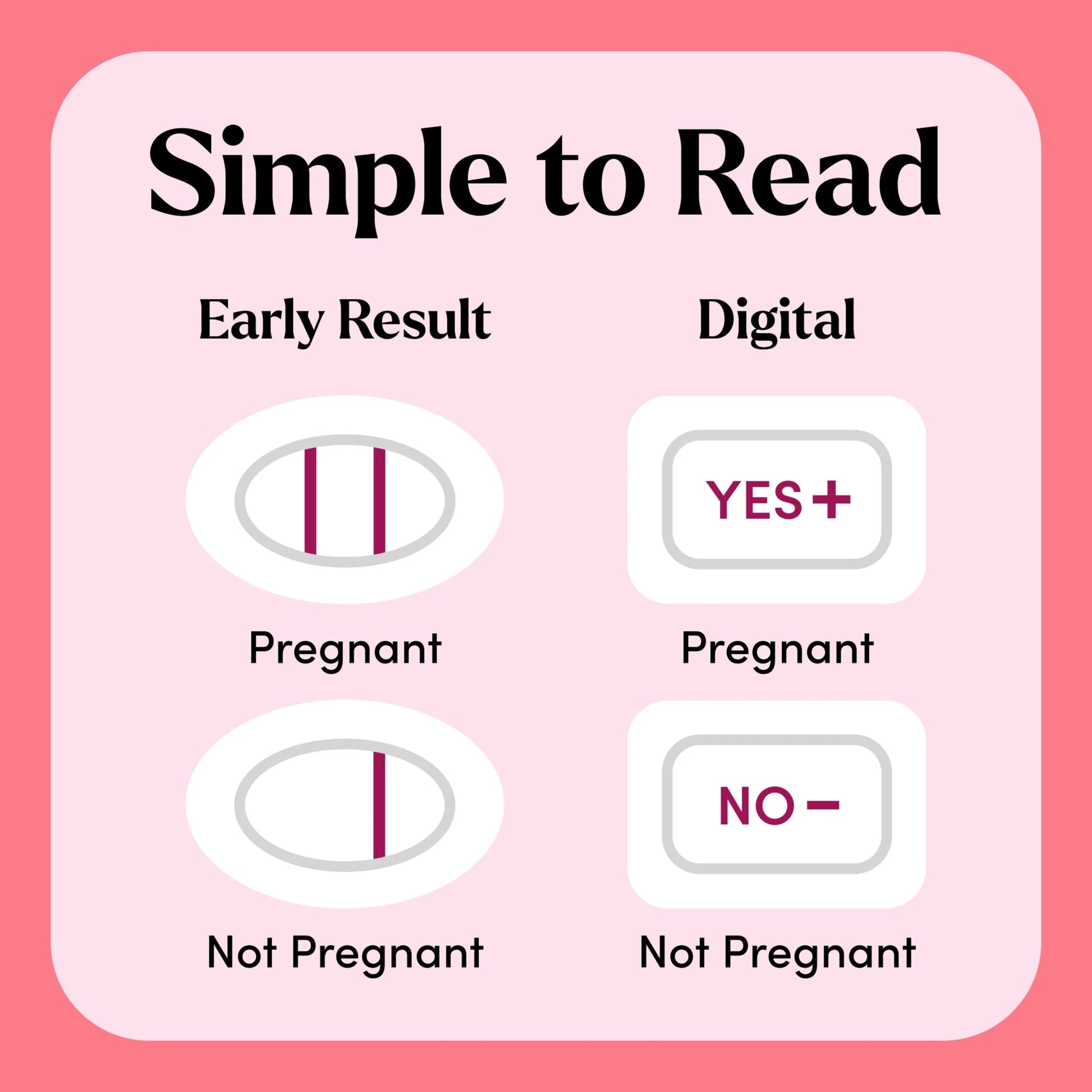 Test & Confirm Pregnancy Test, 1 Line Test and 1 Digital Test Pack