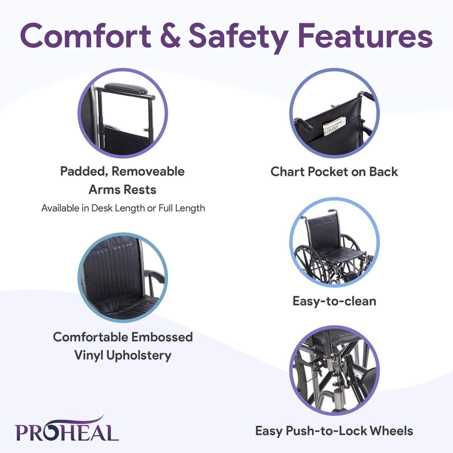 Wheelchair with Removable Full Arms, Elevating Leg Rests, 20" Seat