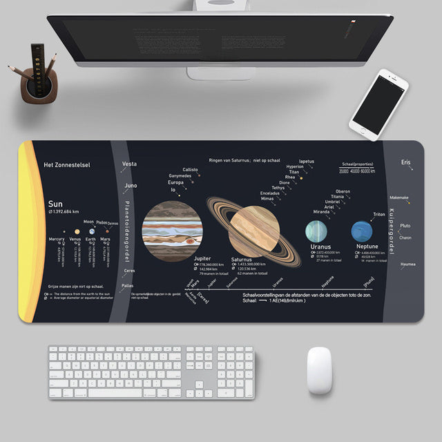 Science And Technology Sense Pattern Esports Mouse Pad