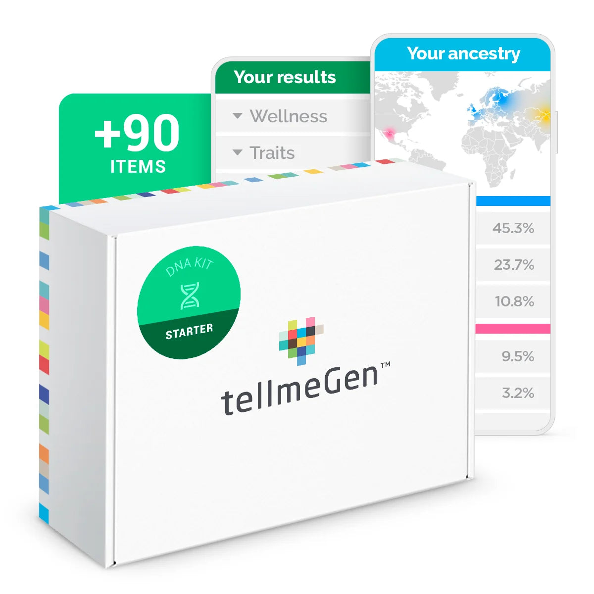 DNA Test Starter | 90 Ancestry, Traits, Sport & Diets Reports