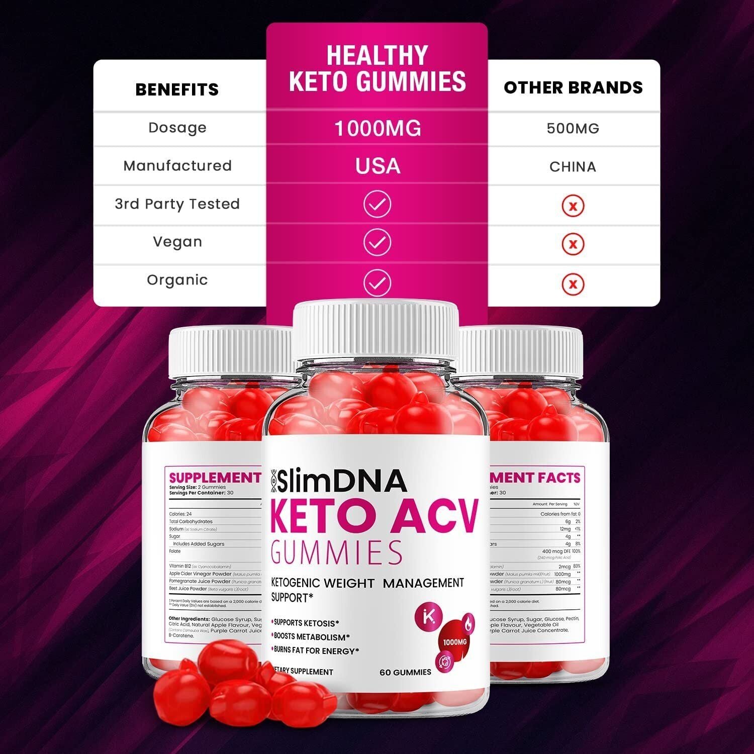 (5 Pack) Slim DNA ACV Keto Gummies Slim DNA ACV + Keto Advanced Keto Formula...