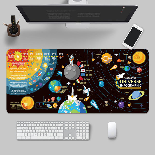 Science And Technology Sense Pattern Esports Mouse Pad