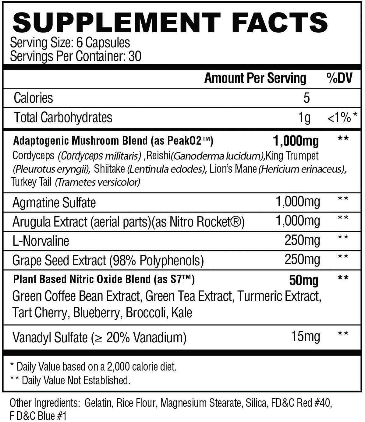 DNA Dispatch Nitric Oxide Stim Free Pre Workout (30 Servings)