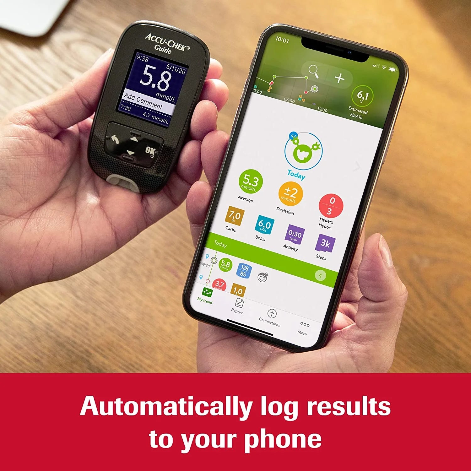 Guide Diabetes Meter for Diabetic Blood Glucose Monitoring (Meter Only)