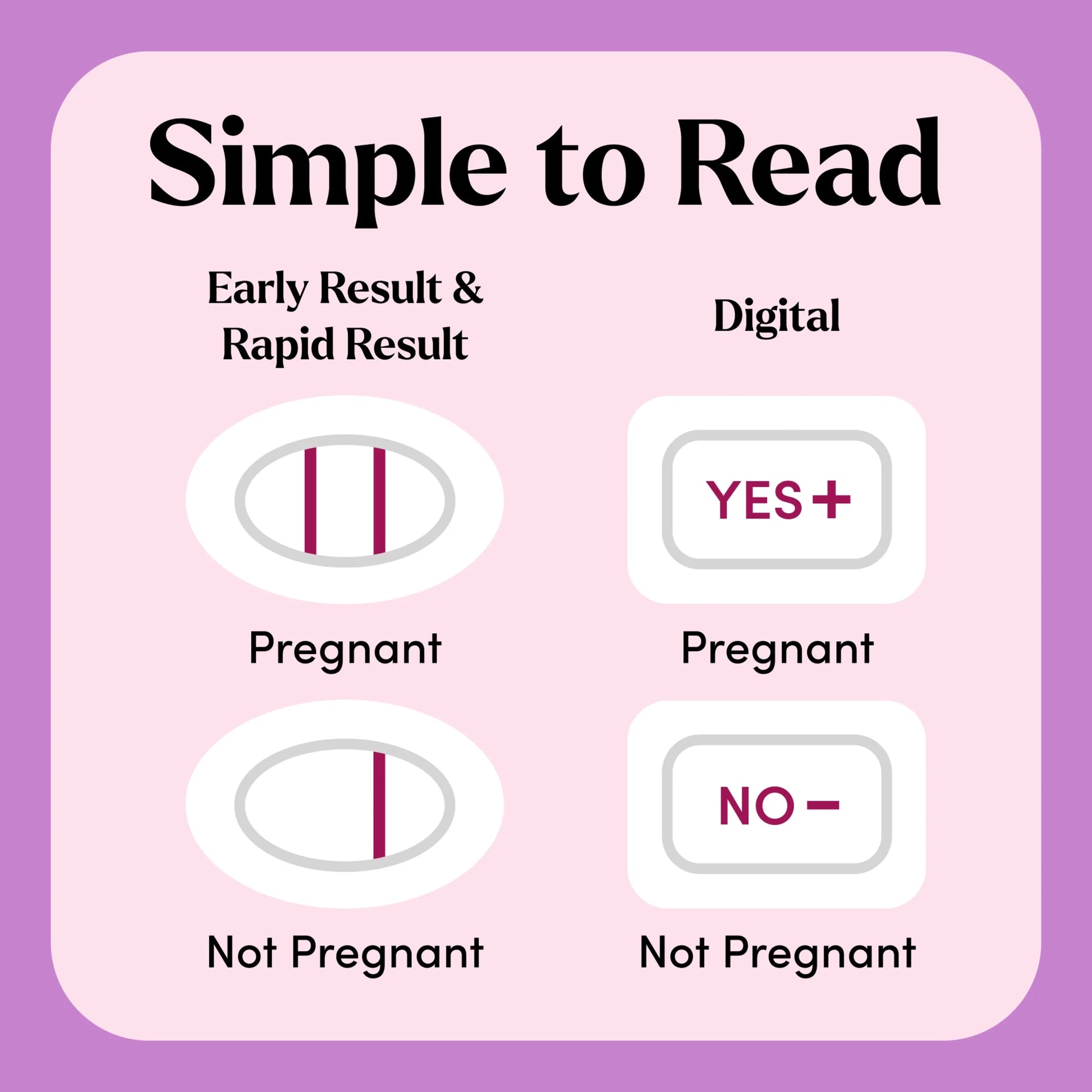 Triple Check Pregnancy Test 3 Ct.